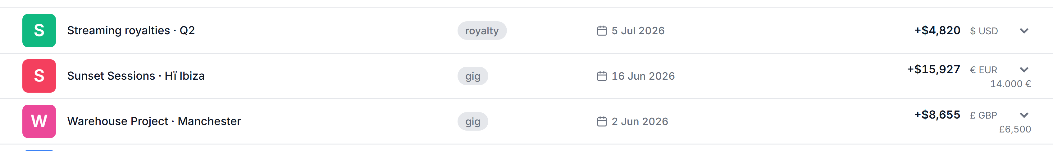 Income rows: streaming royalties in dollars, a show in euros and a show in pounds, each totalled in your own currency